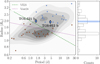 Thumbnail: Fig. 10 Refer to the following caption and surrounding text.