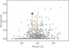 Thumbnail: Fig. 11 Refer to the following caption and surrounding text.