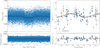 Thumbnail: Fig. 4 Refer to the following caption and surrounding text.