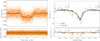 Thumbnail: Fig. 6 Refer to the following caption and surrounding text.