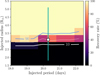 Thumbnail: Fig. 7 Refer to the following caption and surrounding text.