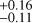 $^{+0.16}_{-0.11}$