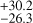 $^{+30.2}_{-26.3}$