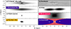 Thumbnail: Fig. 1. Refer to the following caption and surrounding text.