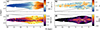 Thumbnail: Fig. 2. Refer to the following caption and surrounding text.