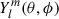 Mathematical equation: $ Y_{l}^{m}(\theta,\phi) $