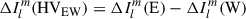 Mathematical equation: $$ \begin{aligned} \Delta I_l^m(\mathrm{HV}_{\mathrm{EW}}) = \Delta I_l^m(\mathrm{E})-\Delta I_l^m(\mathrm{W}) \end{aligned} $$