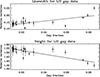 Thumbnail: Fig. 13. Refer to the following caption and surrounding text.