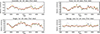 Thumbnail: Fig. 15. Refer to the following caption and surrounding text.