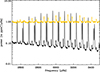 Thumbnail: Fig. 16. Refer to the following caption and surrounding text.