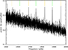 Thumbnail: Fig. 18. Refer to the following caption and surrounding text.