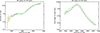 Thumbnail: Fig. 19. Refer to the following caption and surrounding text.