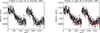 Thumbnail: Fig. 1. Refer to the following caption and surrounding text.