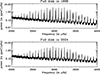 Thumbnail: Fig. 4. Refer to the following caption and surrounding text.
