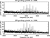 Thumbnail: Fig. 6. Refer to the following caption and surrounding text.