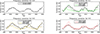 Thumbnail: Fig. 7. Refer to the following caption and surrounding text.