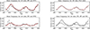Thumbnail: Fig. 9. Refer to the following caption and surrounding text.