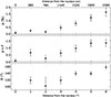 Thumbnail: Fig. 2. Refer to the following caption and surrounding text.