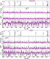 Thumbnail: Fig. 3. Refer to the following caption and surrounding text.
