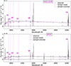 Thumbnail: Fig. A.1. Refer to the following caption and surrounding text.