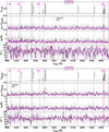 Thumbnail: Fig. C.2. Refer to the following caption and surrounding text.