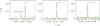Thumbnail: Fig. A.8 Refer to the following caption and surrounding text.