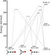 Thumbnail: Fig. 1 Refer to the following caption and surrounding text.