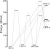 Thumbnail: Fig. 2 Refer to the following caption and surrounding text.