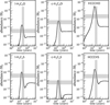 Thumbnail: Fig. 3 Refer to the following caption and surrounding text.