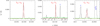 Thumbnail: Fig. A.3 Refer to the following caption and surrounding text.