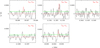 Thumbnail: Fig. A.5 Refer to the following caption and surrounding text.