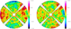 Thumbnail: Fig. 11 Refer to the following caption and surrounding text.