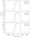 Thumbnail: Fig. 12 Refer to the following caption and surrounding text.