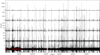 Thumbnail: Fig. 16 Refer to the following caption and surrounding text.