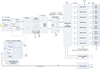 Thumbnail: Fig. 1 Refer to the following caption and surrounding text.
