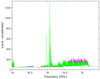 Thumbnail: Fig. 7 Refer to the following caption and surrounding text.