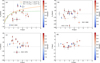 Thumbnail: Fig. 1 Refer to the following caption and surrounding text.