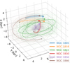 Thumbnail: Fig. 2 Refer to the following caption and surrounding text.