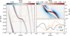 Thumbnail: Fig. 1 Refer to the following caption and surrounding text.