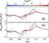 Thumbnail: Fig. 4 Refer to the following caption and surrounding text.