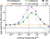 Thumbnail: Fig. 6 Refer to the following caption and surrounding text.