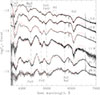 Thumbnail: Fig. 4. Refer to the following caption and surrounding text.