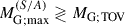 Mathematical equation: $ M_{\mathrm{G;max}}^{(S/A)} \gtrless M_{\mathrm{G;TOV}} $