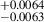 $ ^{+0.0064}_{-0.0063} $