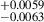 $ ^{+0.0059}_{-0.0063} $