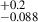 $ ^{+0.2}_{-0.088} $