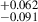 $ ^{+0.062}_{-0.091} $