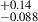 $ ^{+0.14}_{-0.088} $