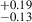 $ ^{+0.19}_{-0.13} $