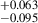$ ^{+0.063}_{-0.095} $